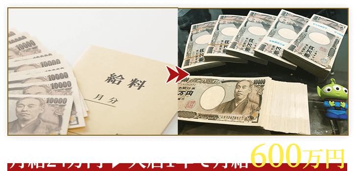 月給24万円▶入店1年で月給600万円