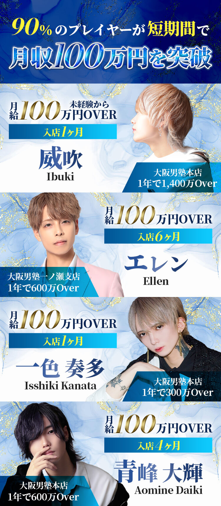 90%のプレイヤーが短期間で月収100万円を突破