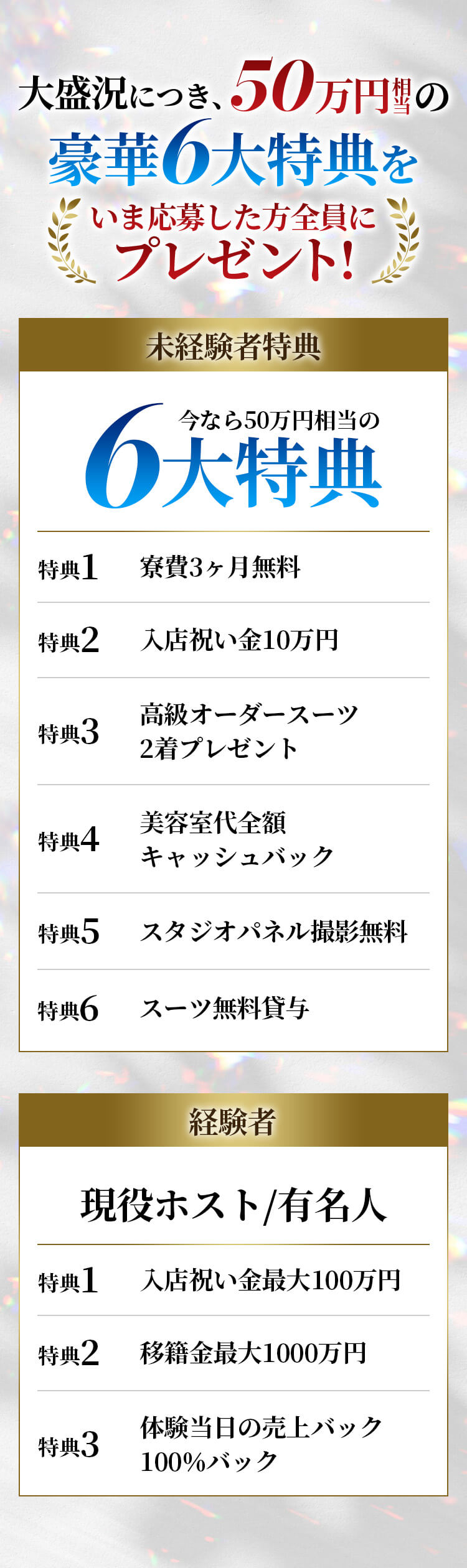 大盛況につき、50万円相当の豪華6大特典をいま応募してくれた方全員にプレゼント!
