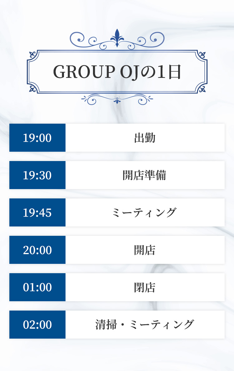 GROUP OJの1日
