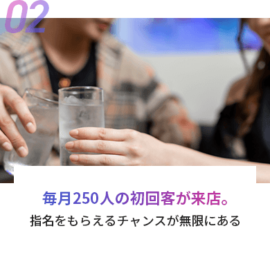毎月250人の初回客が来店。
