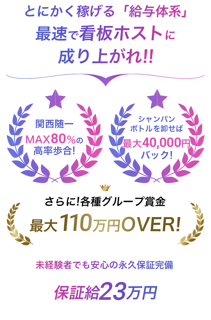 とにかく稼げる「給与体系」最速で1,000万プレイヤーに成り上がれ!
