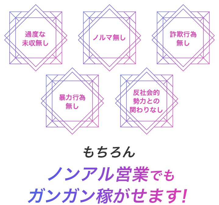 過度な未収無し、ノルマ無し、詐欺行為無し、暴力行為無し、反社会的勢力との関わりなし