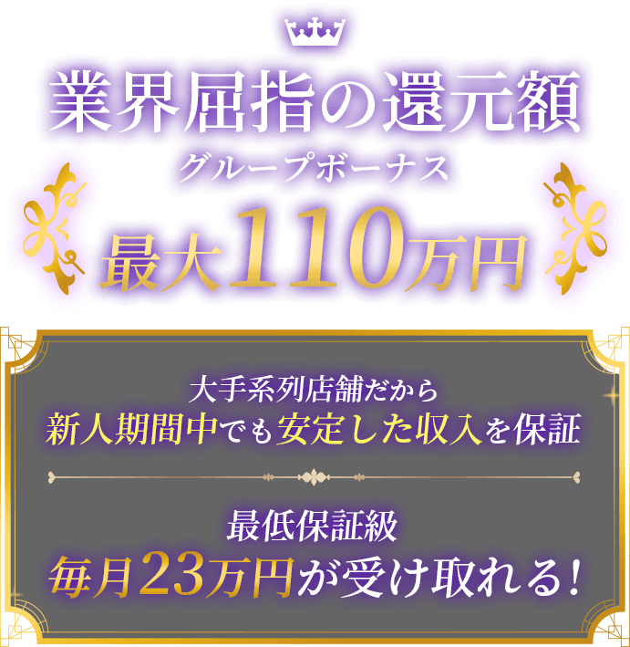 業界屈指の還元額 グループボーナス最大100万円