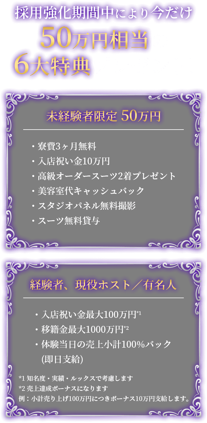 採用強化期間中により今だけ50万円相当の6大特典プレゼント!
