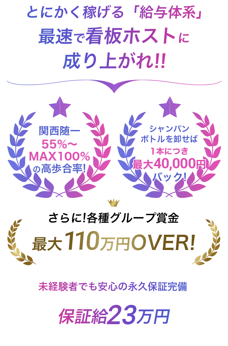 とにかく稼げる「給与体系」最速で1,000万プレイヤーに成り上がれ!