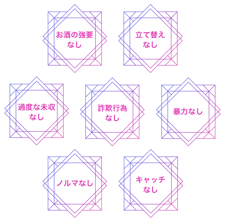 お酒の強要なし、立て替えなし、過度な未収なし、詐欺行為なし、暴力なし、ノルマなし、キャッチなし