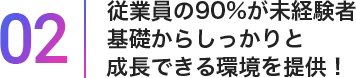 02従業員の90%が未経験者基礎からしっかりと成長できる環境を提供!