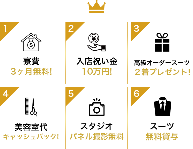 1両日3ヶ月無料!2入店祝い、最大50万円!、3スーツプレゼント!、4美容室代キャッシュバック!、5写真入り名刺無料作成!、6スタジオパネル撮影無料、7シークレット入店祝い