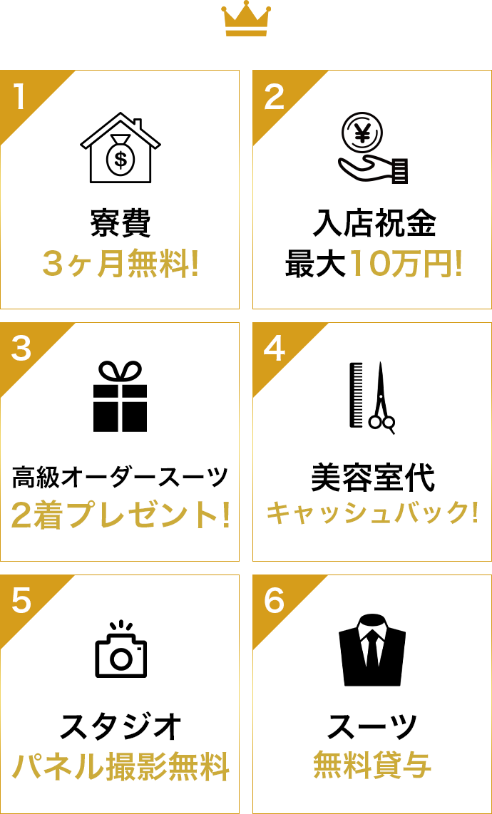 1両日3ヶ月無料!2入店祝い、最大50万円!、3スーツプレゼント!、4美容室代キャッシュバック!、5写真入り名刺無料作成!、6スタジオパネル撮影無料、7シークレット入店祝い